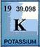 potassium dog food cat pet nutrition mineral health