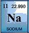 sodium dog cat pet food nutrition health mineral